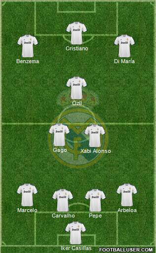 Real Madrid C.F. Formation 2010