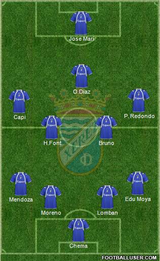 Xerez C.D., S.A.D. Formation 2010