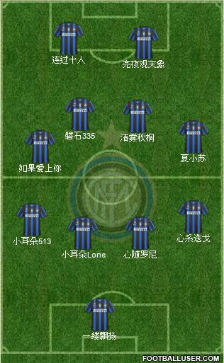 F.C. Internazionale Formation 2010