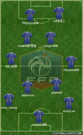 France Formation 2010