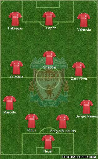 Liverpool Formation 2010