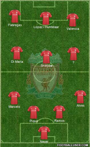 Liverpool Formation 2010