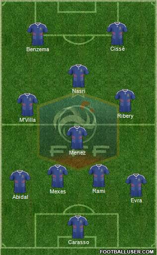 France Formation 2010