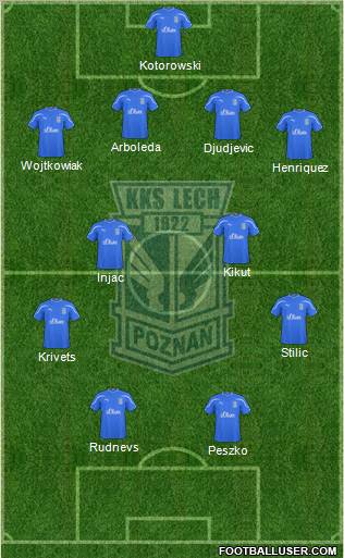 Lech Poznan Formation 2010