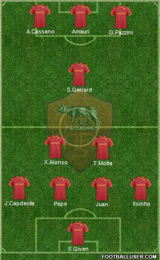 AS Roma Formation 2010