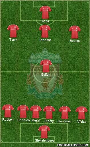 Liverpool Formation 2010