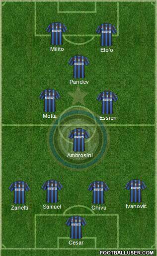 F.C. Internazionale Formation 2010