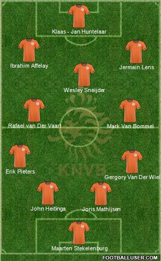 Holland Formation 2010