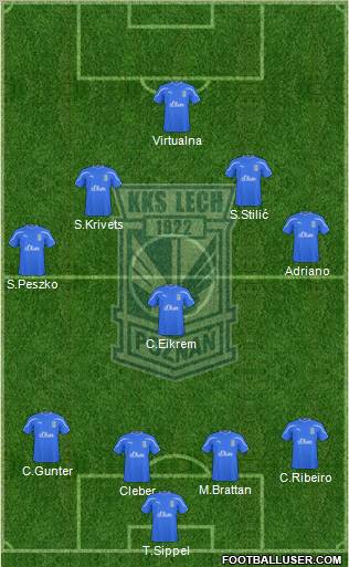 Lech Poznan Formation 2010