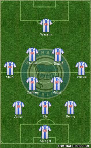 Hertha BSC Berlin Formation 2010