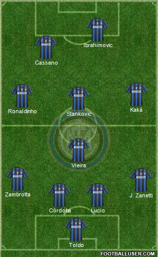 F.C. Internazionale Formation 2010