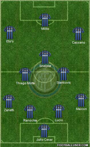 F.C. Internazionale Formation 2010