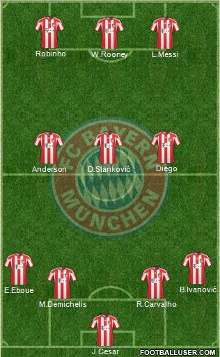 FC Bayern München Formation 2010