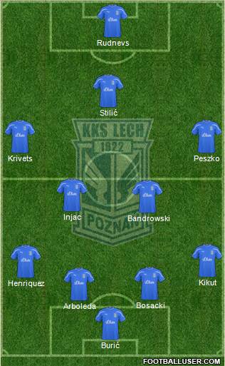 Lech Poznan Formation 2010