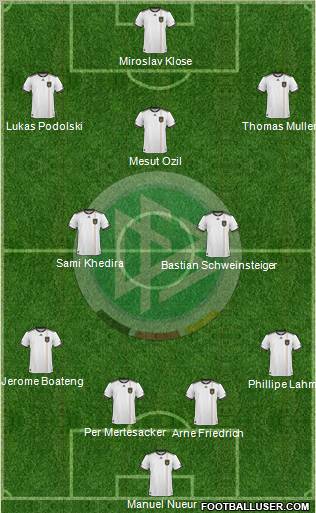 Germany Formation 2010