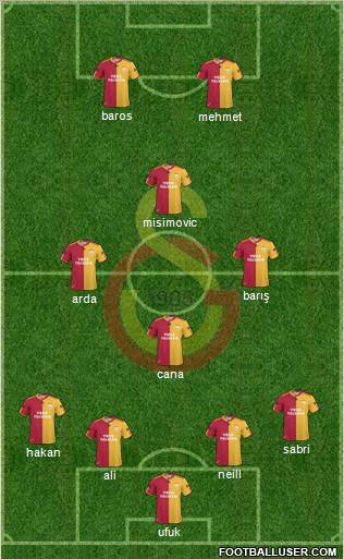 Galatasaray SK Formation 2010