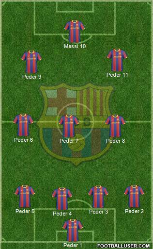 F.C. Barcelona Formation 2010