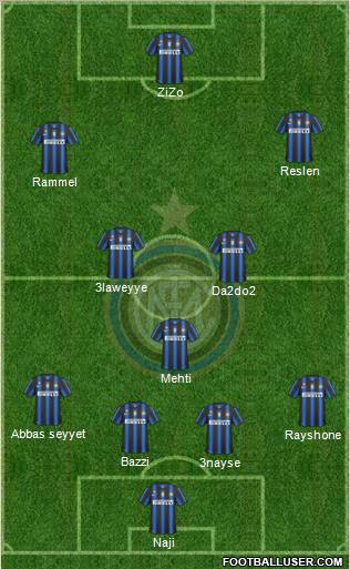 F.C. Internazionale Formation 2010