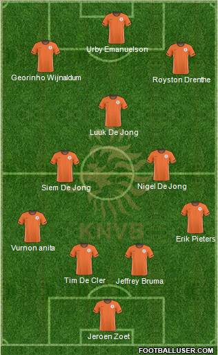 Holland Formation 2010