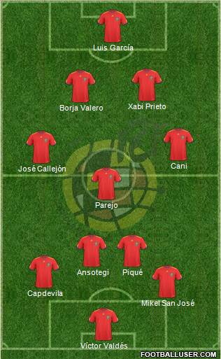 Spain Formation 2010