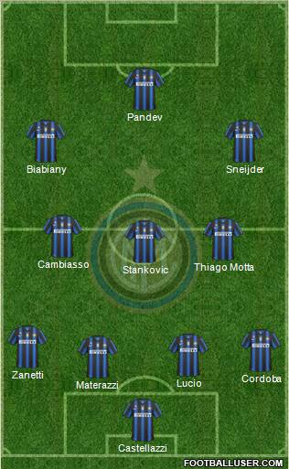 F.C. Internazionale Formation 2010