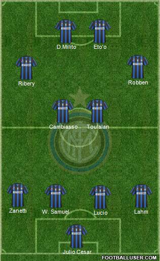 F.C. Internazionale Formation 2010