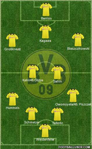 Borussia Dortmund Formation 2010