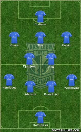 Lech Poznan Formation 2010