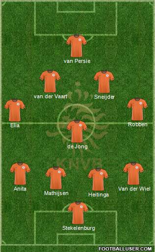 Holland Formation 2010