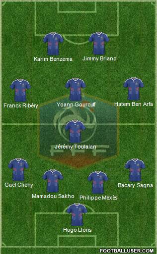 France Formation 2010