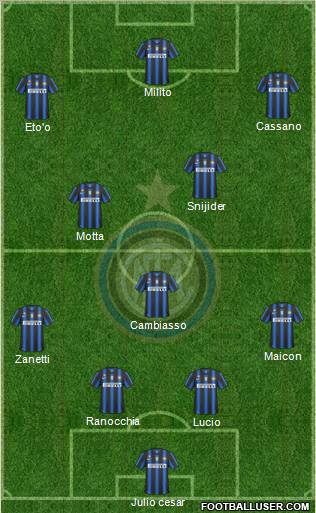 F.C. Internazionale Formation 2010