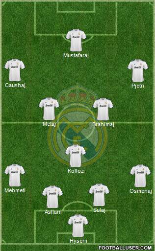 Real Madrid C.F. Formation 2010