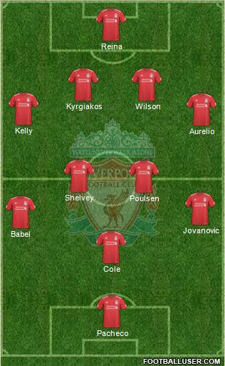 Liverpool Formation 2010