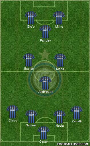 F.C. Internazionale Formation 2010