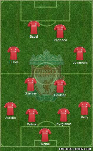 Liverpool Formation 2010