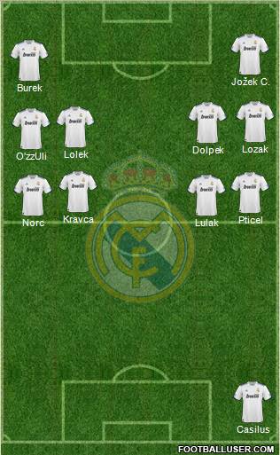 Real Madrid C.F. Formation 2010