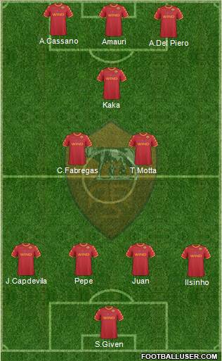 AS Roma Formation 2010