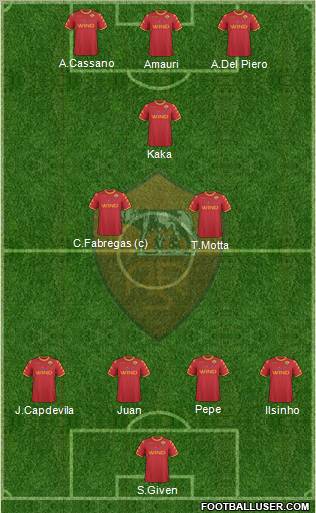 AS Roma Formation 2010