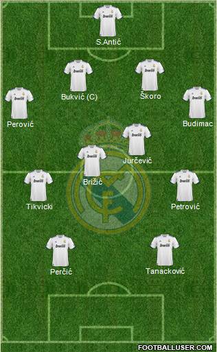 Real Madrid C.F. Formation 2010