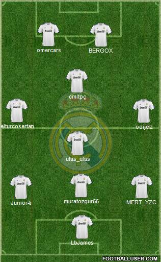 Real Madrid C.F. Formation 2010