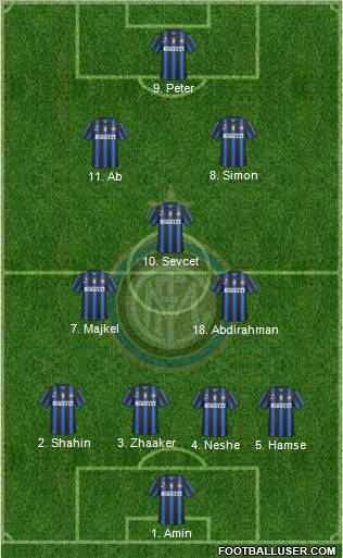 F.C. Internazionale Formation 2010