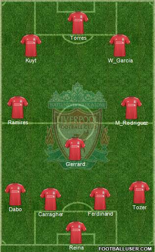 Liverpool Formation 2010