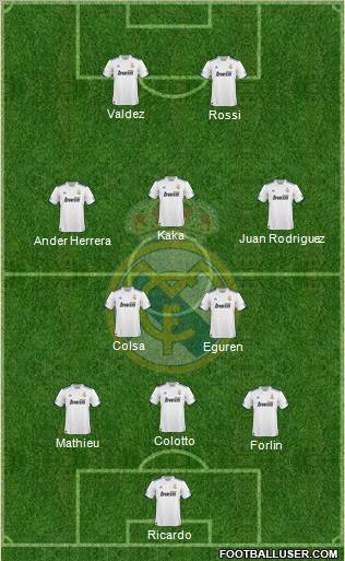 Real Madrid C.F. Formation 2010