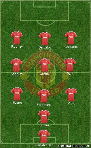 Manchester United Formation 2010