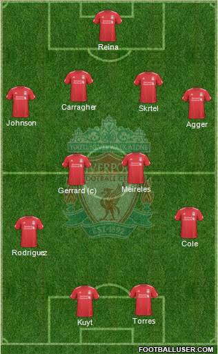 Liverpool Formation 2010