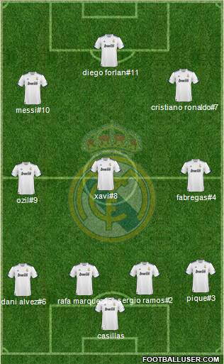 Real Madrid C.F. Formation 2010