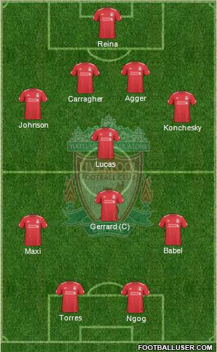 Liverpool Formation 2010