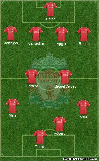 Liverpool Formation 2010