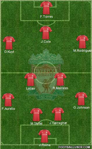 Liverpool Formation 2010