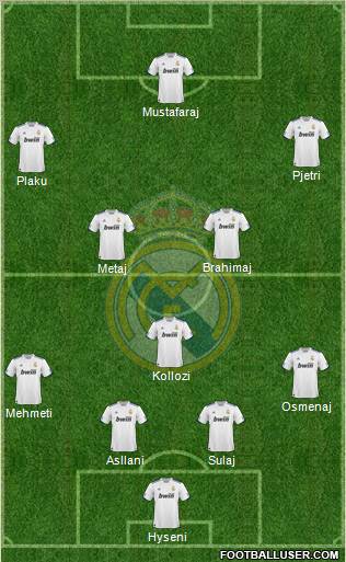 Real Madrid C.F. Formation 2010